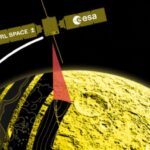 Nuove scoperte geologiche sulla Luna: il progetto LUGO e le sue implicazioni per l’esplorazione umana