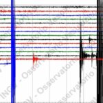 Terremoto a Napoli: forte scossa di magnitudo 4.4 avvertita in tutta la città e provincia