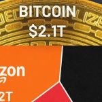 Bitcoin supera i 2,1 trilioni di dollari: un asset più ricco di giganti come Alphabet e Meta