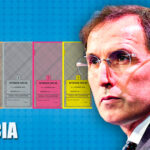 Francesco Boccia sul referendum: “Raggiungere il quorum è fondamentale per i diritti”