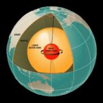 Scoperta scientifica: il nucleo interno della Terra potrebbe non essere solido come pensato