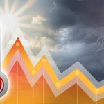 Calo delle temperature in arrivo: fine del grande caldo previsto per il weekend