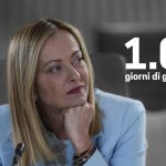 Giorgia Meloni: da leader temuta a figura rassicurante per l’Europa