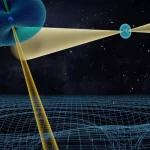 La relatività generale di Einstein confermata da nuovi esperimenti su stelle compatte