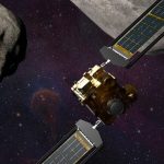 Nuove scoperte dalla missione DART: l’impatto su Dimorphos e le sue conseguenze